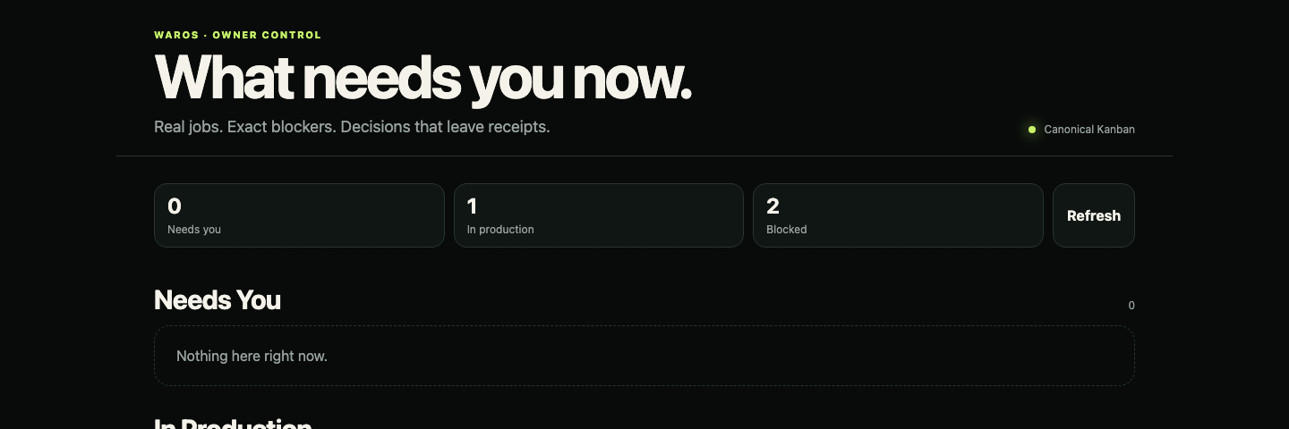 WAROS owner-control interface showing system status, department coverage and an empty owner-decision queue on desktop and phone.